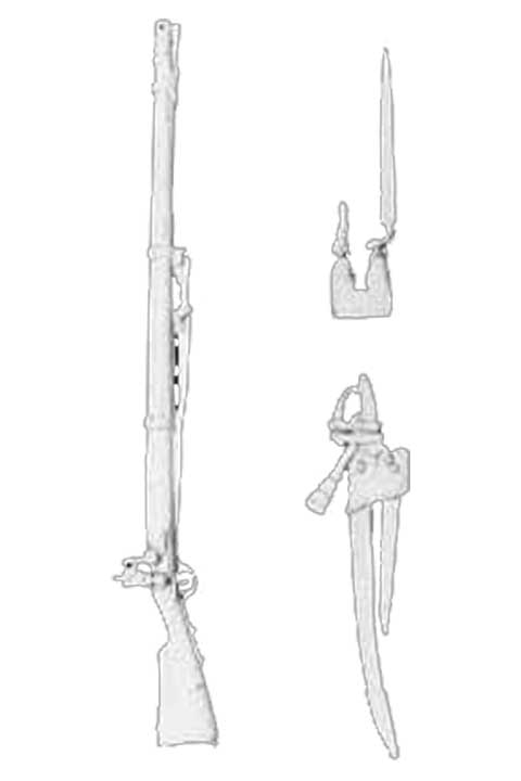 Grenadier equipment